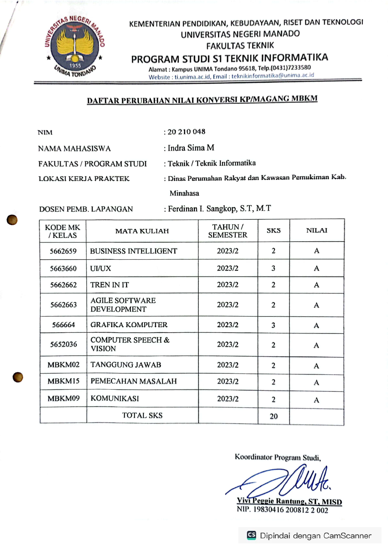 Gambar Dokumen